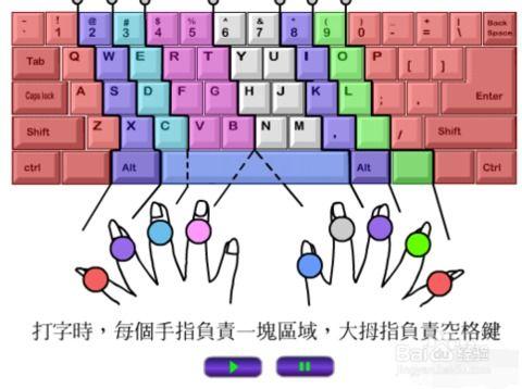 拼音指法视频,轻松掌握标准发音技巧